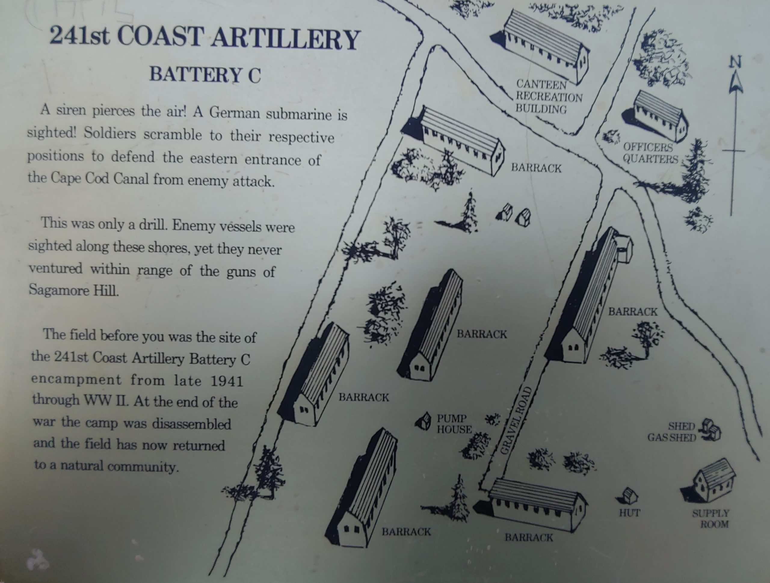 Sagamore Artillery Battery