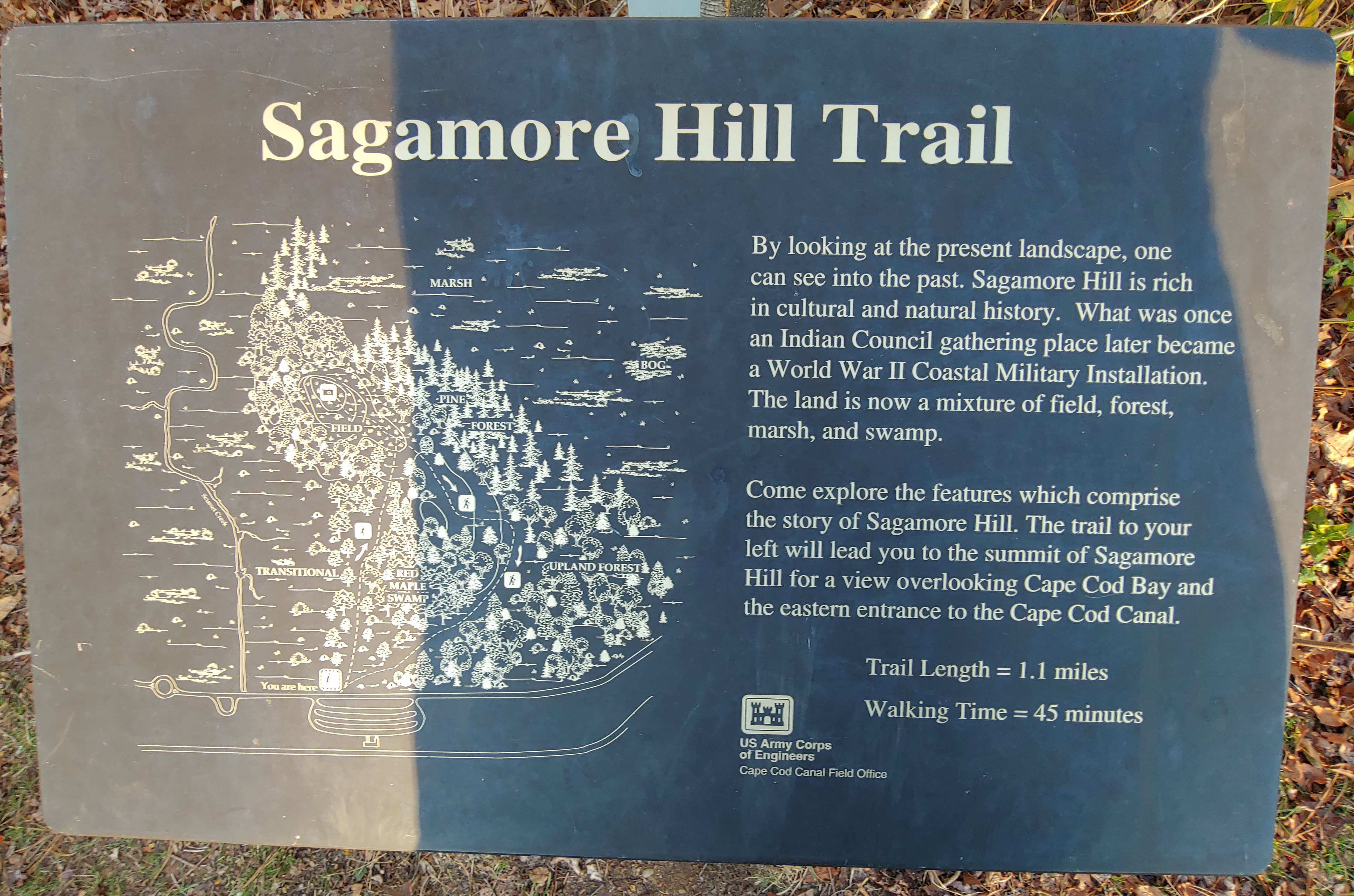 Sagamore Hill Trail Historic Site